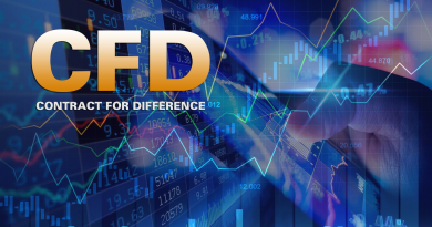 Cosa sono i CFD e come fare trading