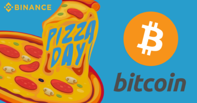 Bitcoin Pizza Day: un anno di pizza gratis